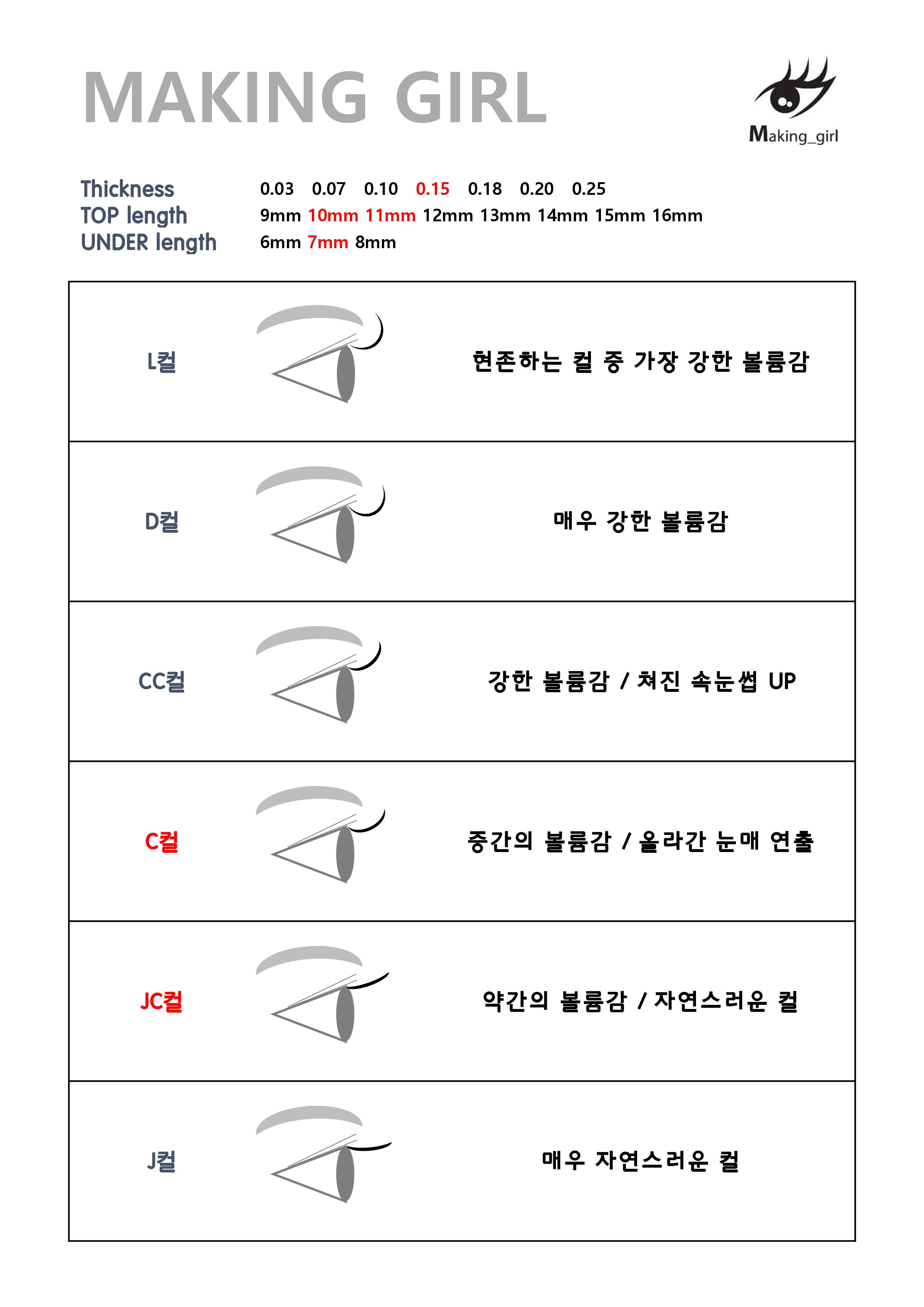 메이킹걸 